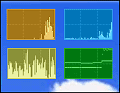 Hexagora Performance Monitor screenshot