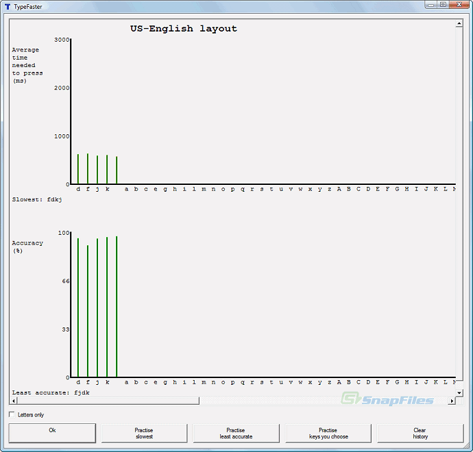 screenshot of TypeFaster